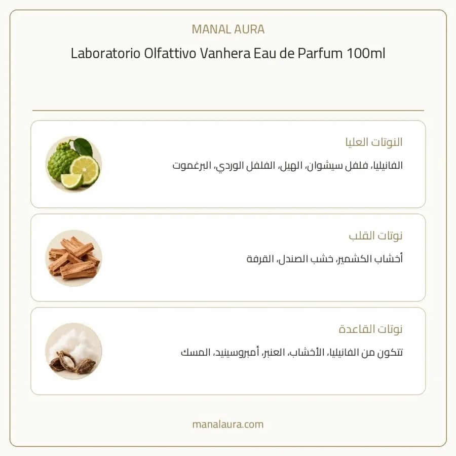 لابوراتوريو أولفاتيفو عطر فانهيرا بارفيوم - عنبر - للجنسين - 100 مل