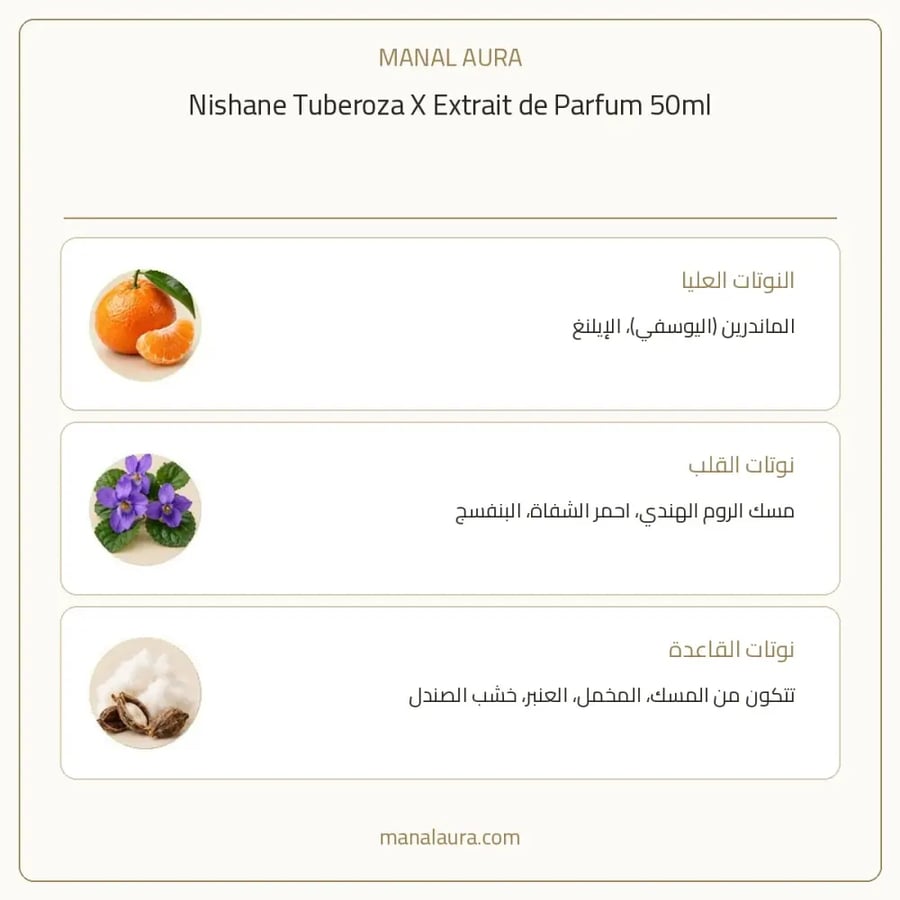 نيشاني عطر تيوبيروزا اكس نيشان اكستريت دو بيرفوم إكستريت دو بارفيوم - عنبر - للجنسين - 50 مل