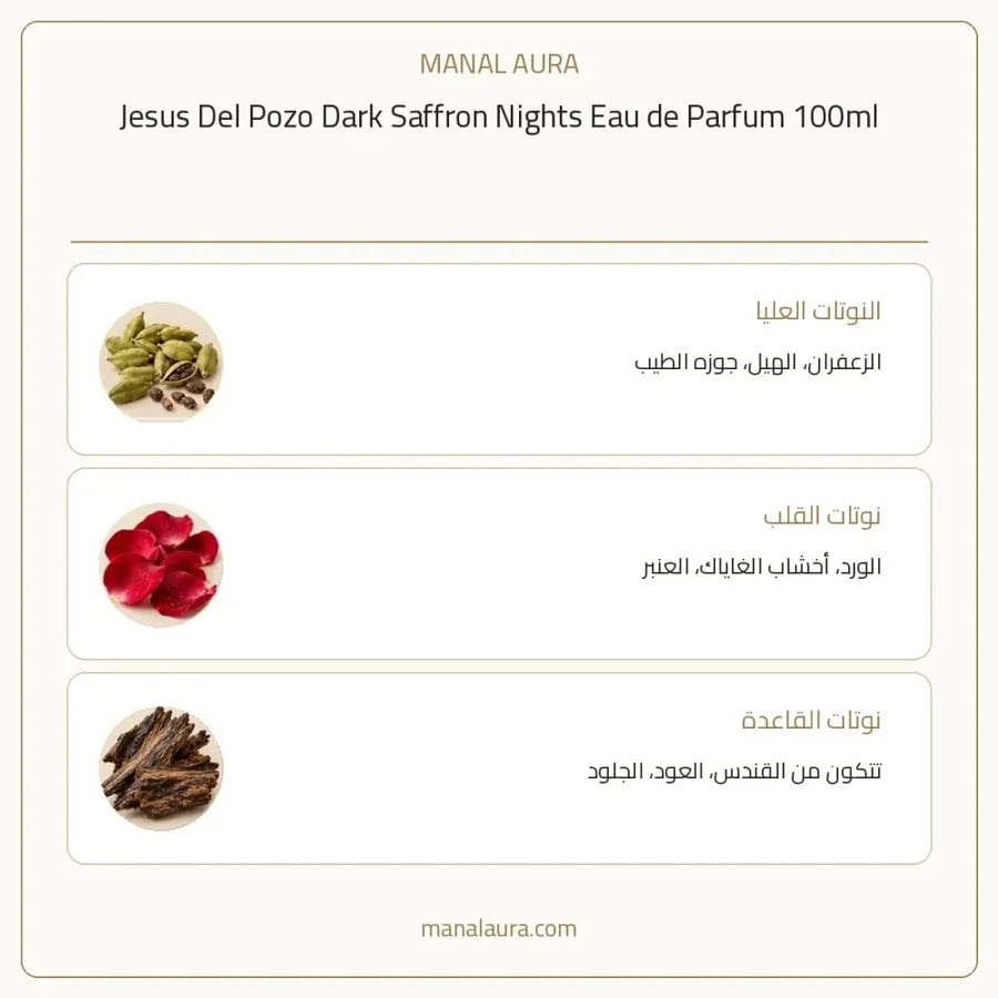 خيسوس ديل بوزو عطر دل بوزو دارك سافرون نايت أو دو بارفيوم - خشبي حار - للرجال - 100 مل