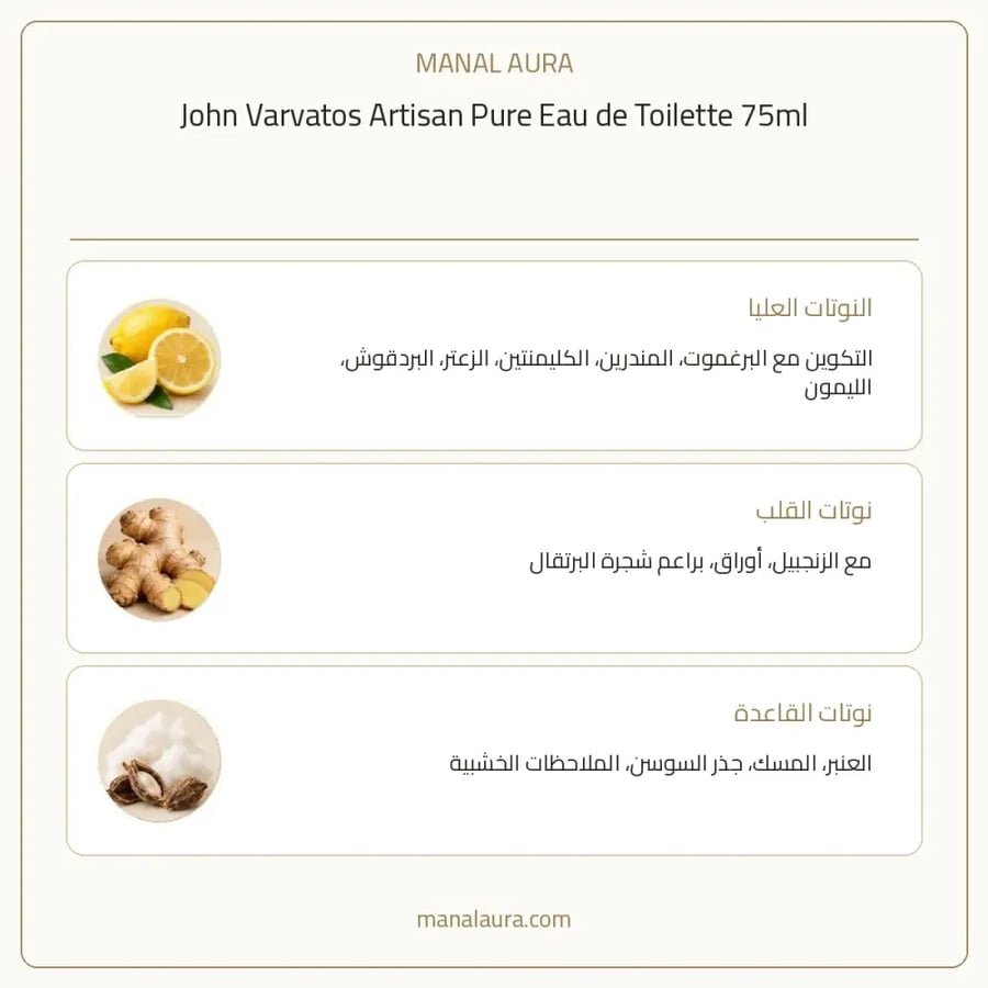 جون فارفاتوس عطر ارتيزان بيور أو دو تواليت - خشبي حمضي عطري - للرجال - 75 مل