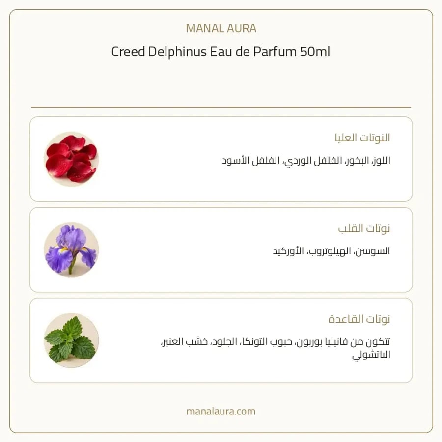 كريد عطر دلفينوس بارفيوم - شرقي زهري عنبر - للجنسين - 50 مل