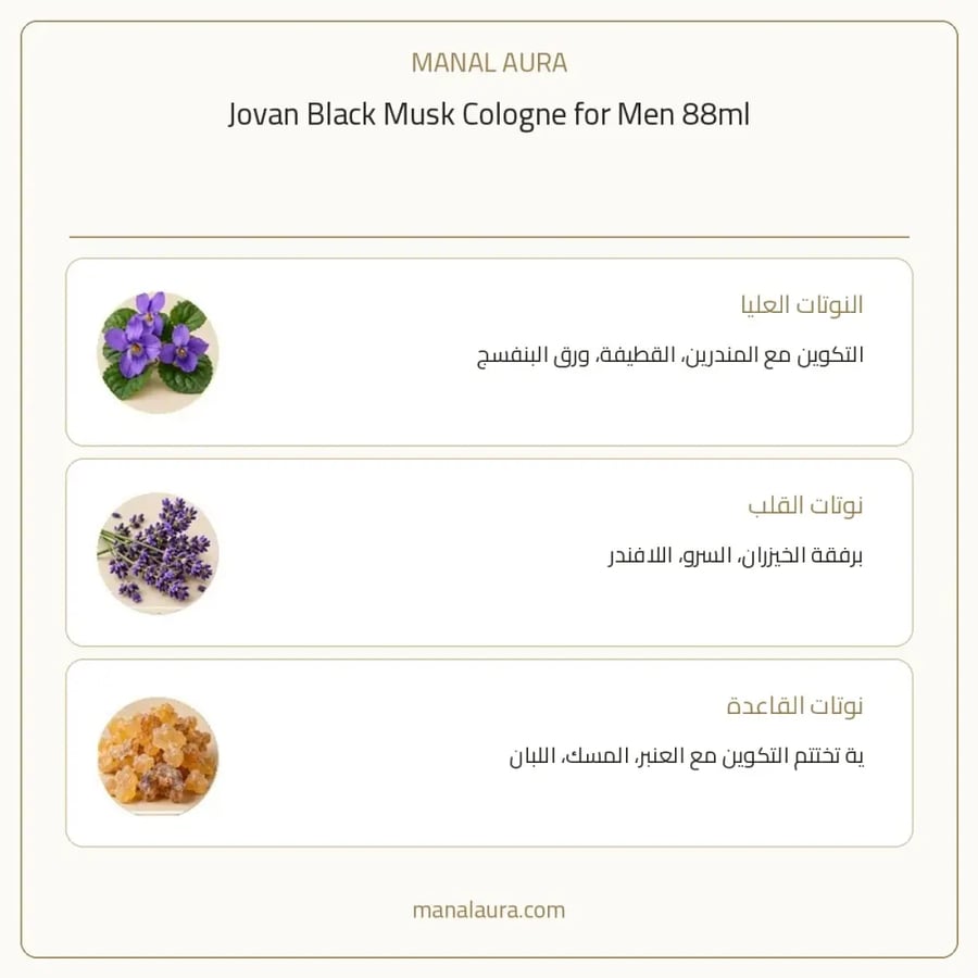 جوفان عطر بلاك مسك او دو كوليجن بارفيوم - خشبي زهري - للرجال - 88 مل