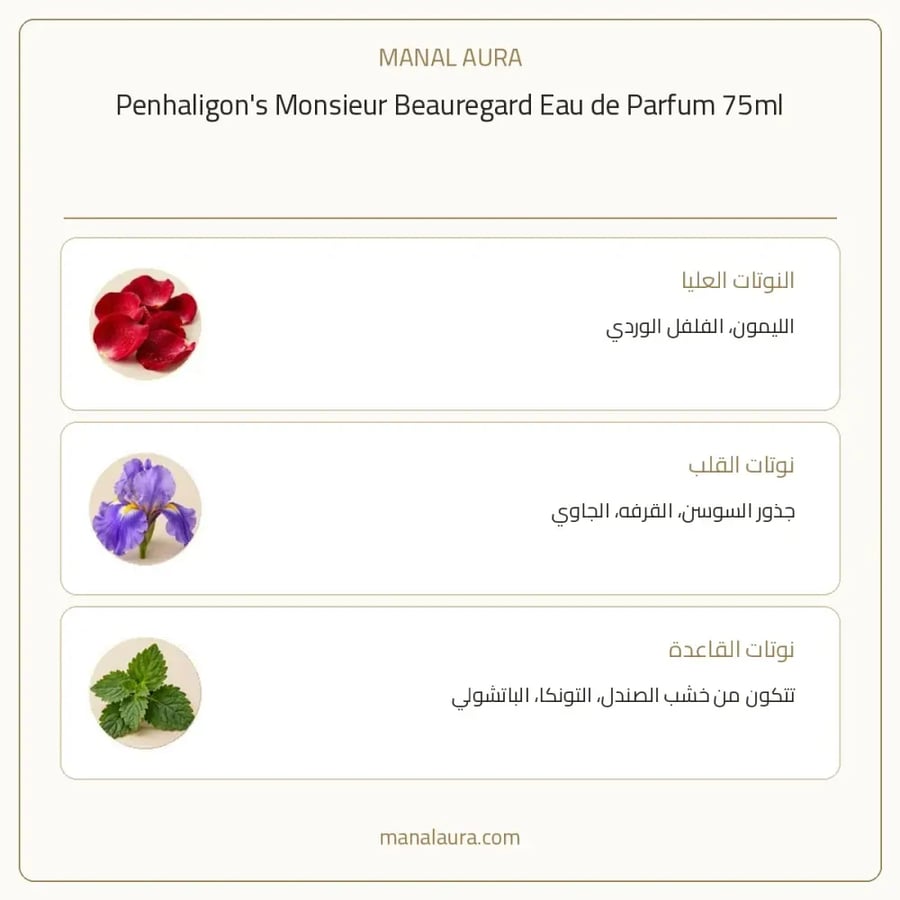 بنهاليغنز عطر مونسييور باوريجارد أو دو بارفيوم - شرقي فانيلي - للرجال - 75 مل