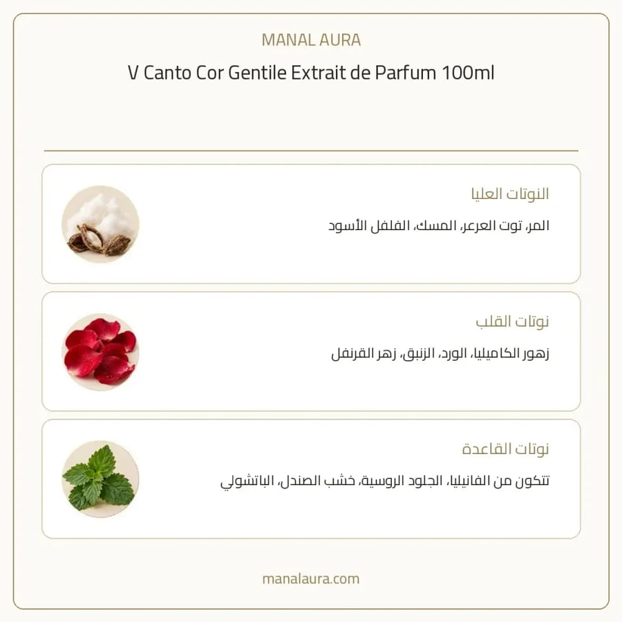 كانتو عطر كور جينتيلي اكسترايت دو إكستريت دو بارفيوم - زهري - للجنسين - 100 مل