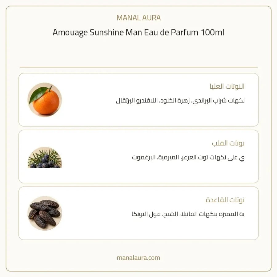 أمواج عطر سن شاين أو دو بارفيوم - اوروماتيك - للرجال - 100 مل