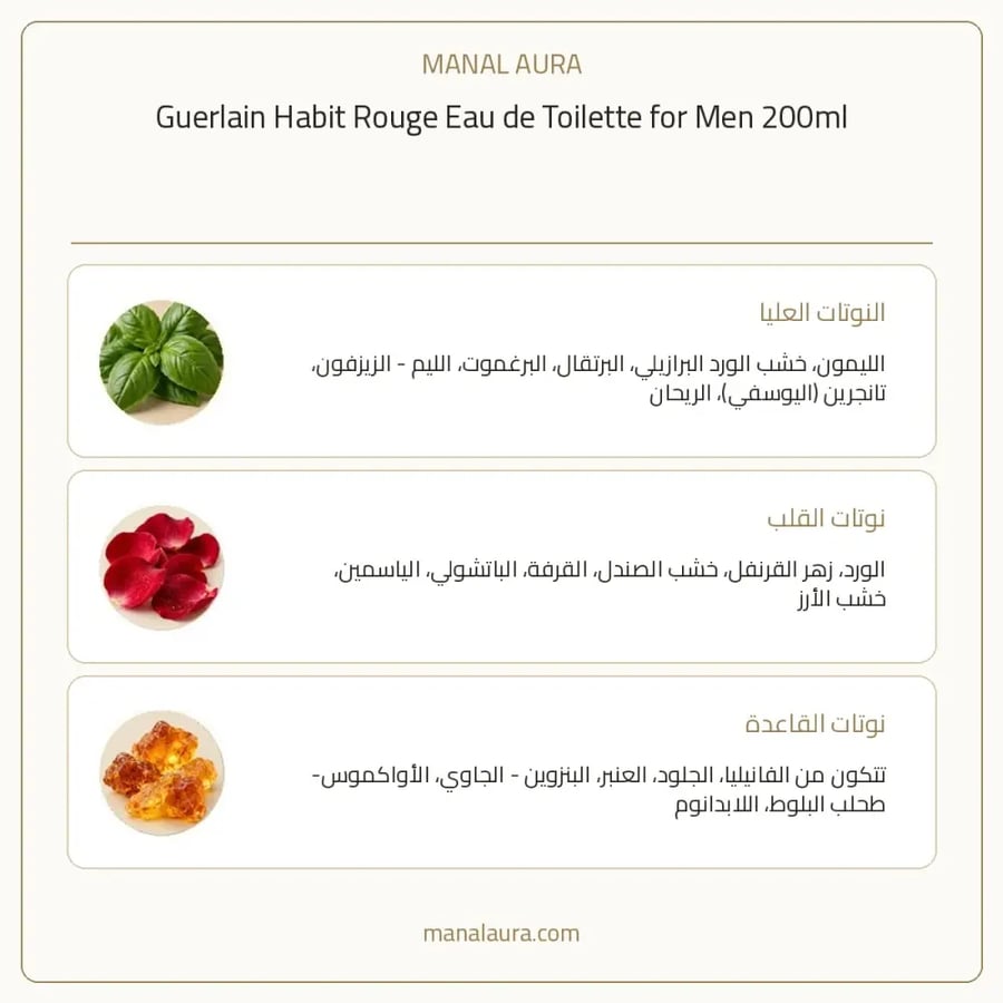 غيرلان عطر هابيت روج أو دو تواليت - عنبر خشبي - للرجال - 200 مل
