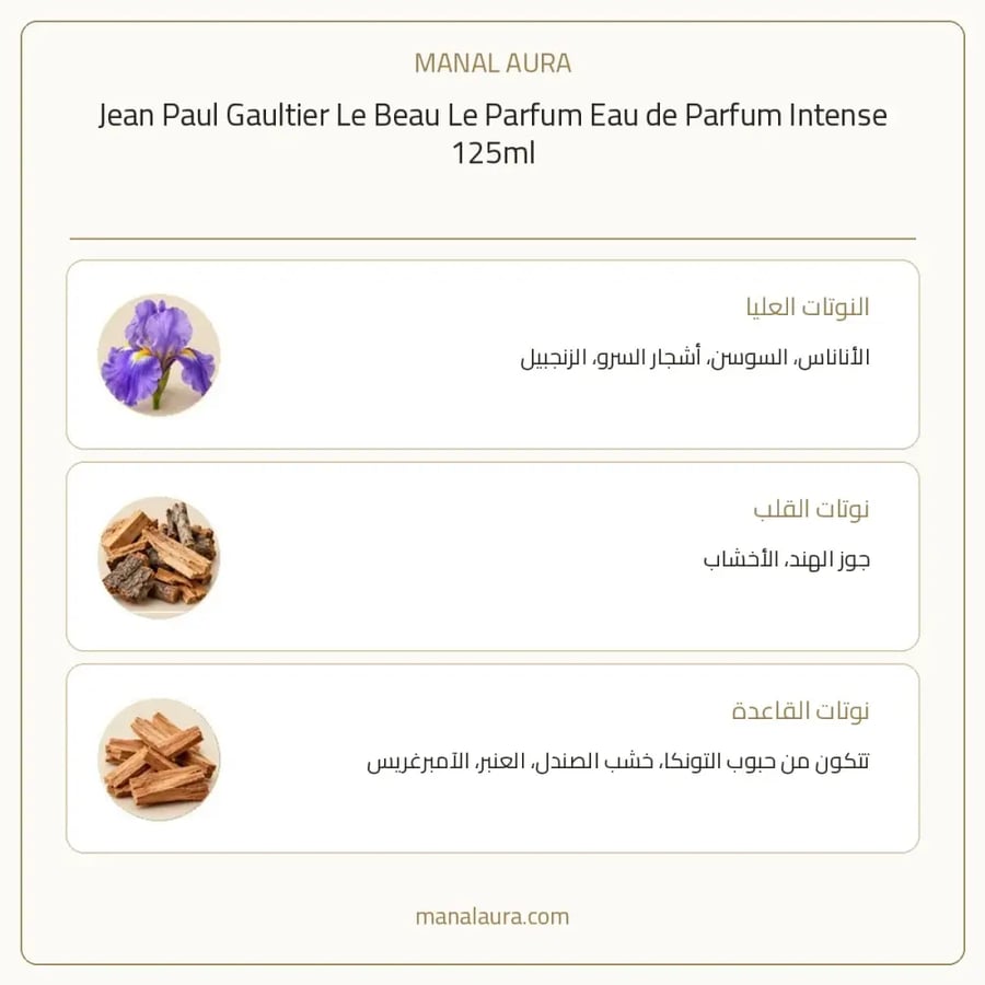 جان بول غوتييه عطر غولتير لو بو لو انتنس أو دو بارفيوم - خشبي عطري - للرجال - 125 مل