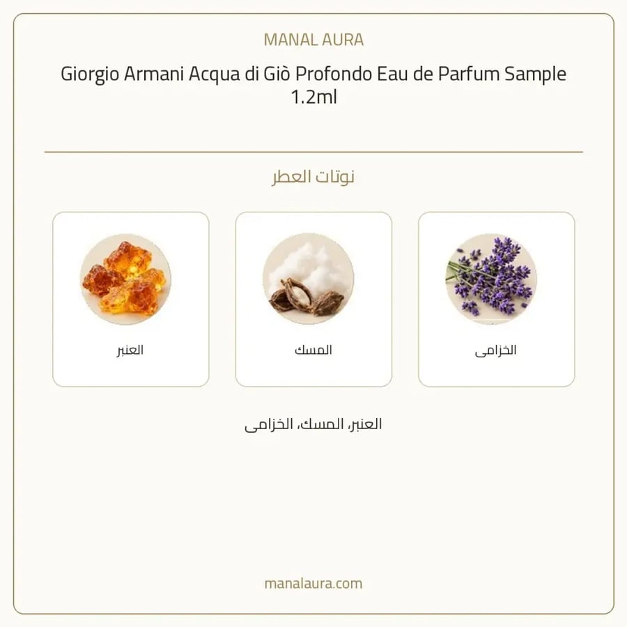 جورجيو أرماني عينة عطر ارماني اكوا دي جيو بروفوندو أو دو بارفيوم - عطري - للرجال - 1.2 مل