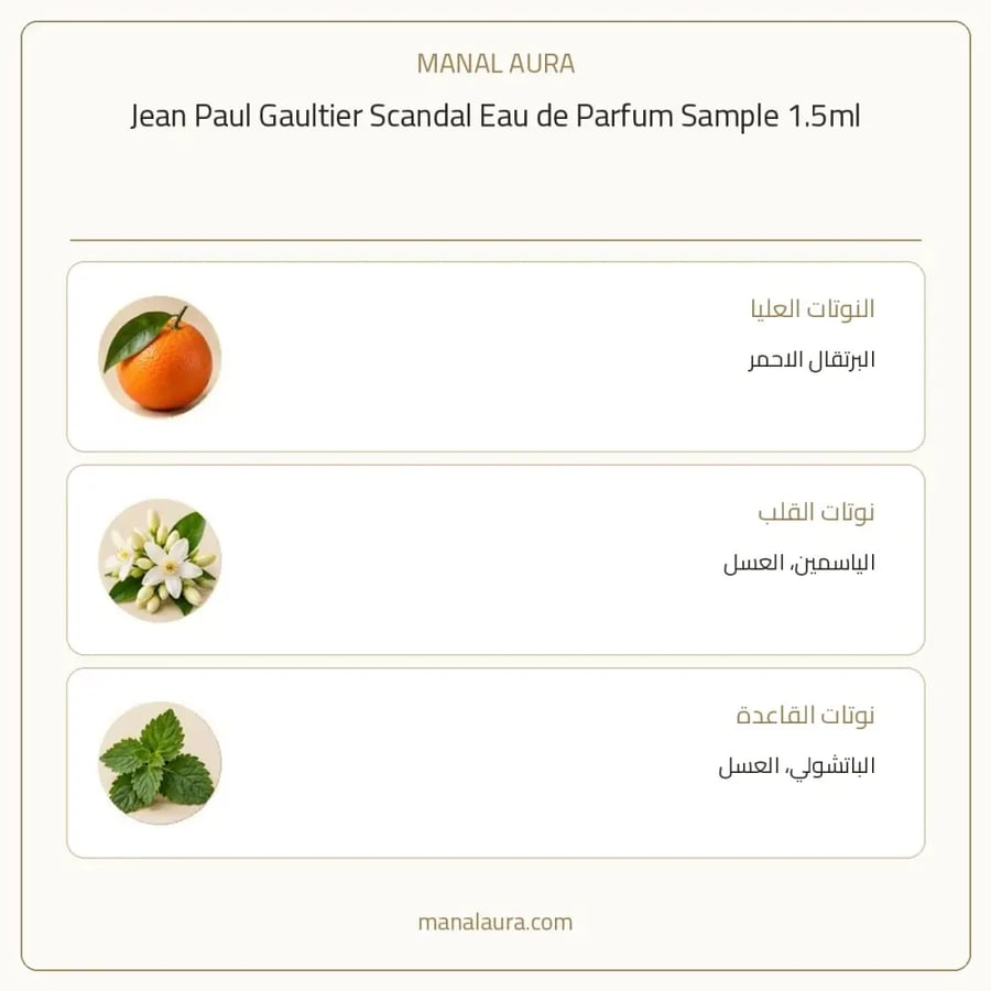 جان بول غوتييه عينة عطر سكاندل من جين بول جولتير 1.5 أو دو بارفيوم - عطري - للنساء - 1.5 مل