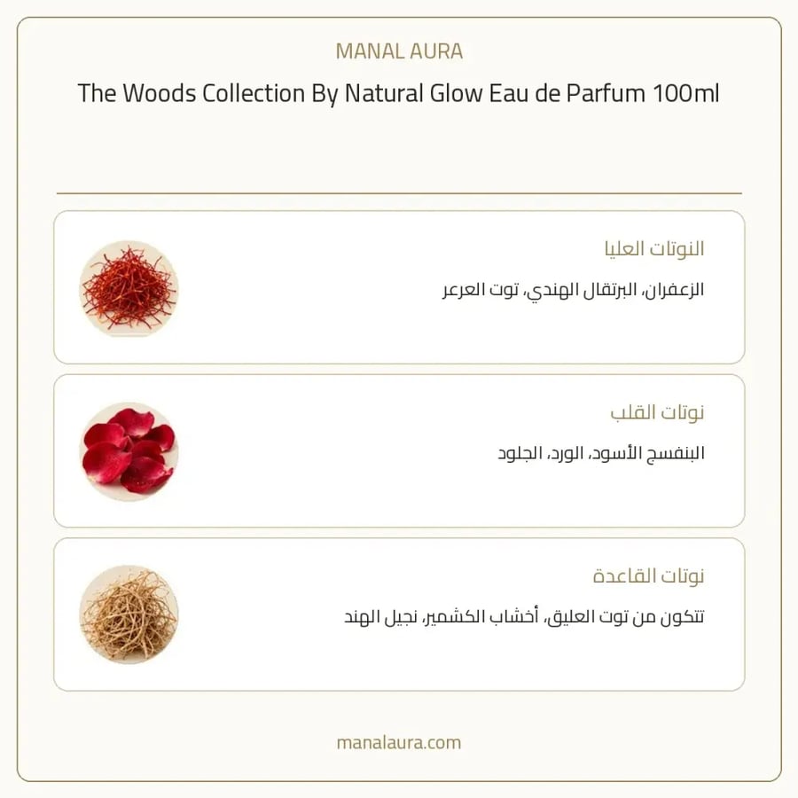 ذا وودز كوليكشن عطر باي ناتشورال جلو أو دو بارفيوم - شرقي - للجنسين - 100 مل