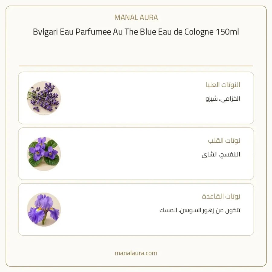بولغاري عطر ايو بارفيومي يو ذا بلو او دو كوليجن أو دو كولونيا - عطري - للنساء - 150 مل