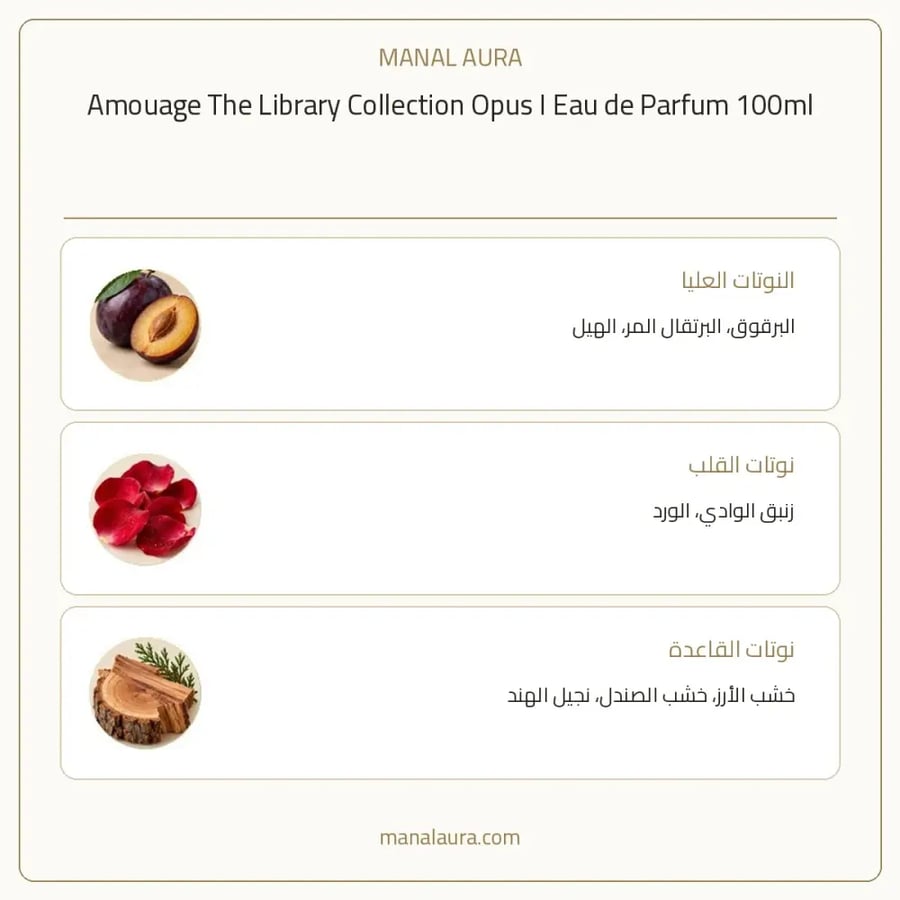 أمواج عطر اوبس الاول 1 أو دو بارفيوم - عطري - للجنسين - 100 مل