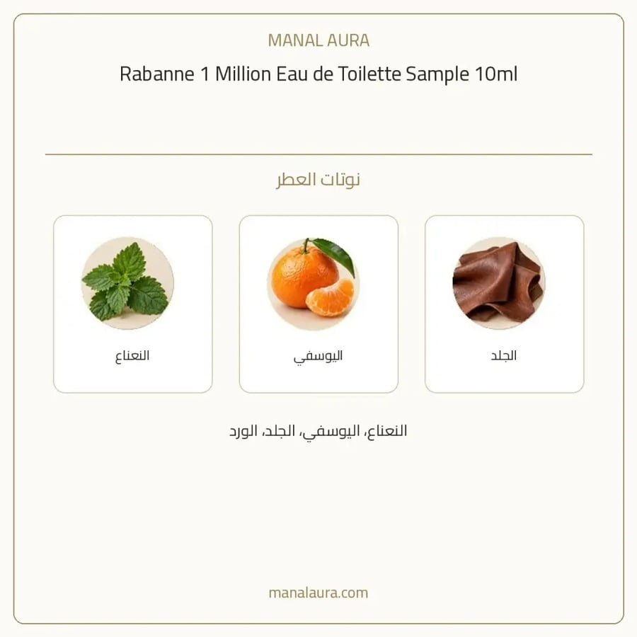 باكو رابان عينة عطر باكو رابان ون مليون أو دو تواليت - عطري جلدي عنبر - للرجال - 10 مل