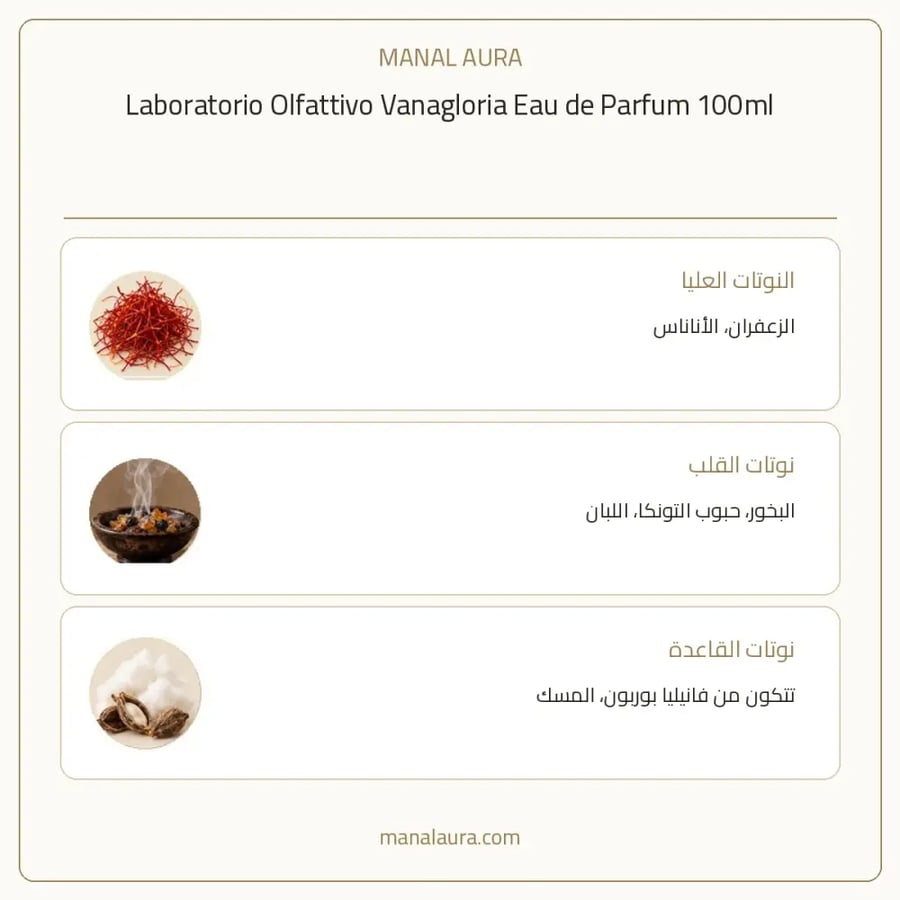 لابوراتوريو أولفاتيفو عطر فاناجلوريا بارفيوم - شرقي - للجنسين - 100 مل