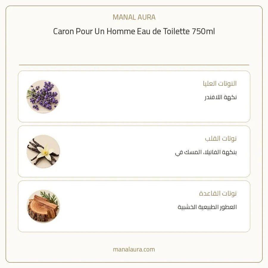 كارون عطر الاخضر بور ان اوم أو دو تواليت - عطري - للرجال - 750 مل