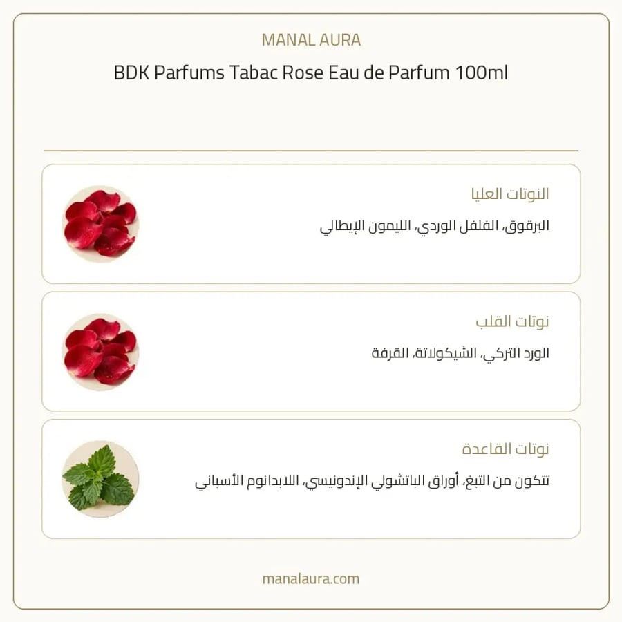 بي دي كي للعطور عطر تاباك روز أو دو بارفيوم - عنبر حار - للجنسين - 100 مل