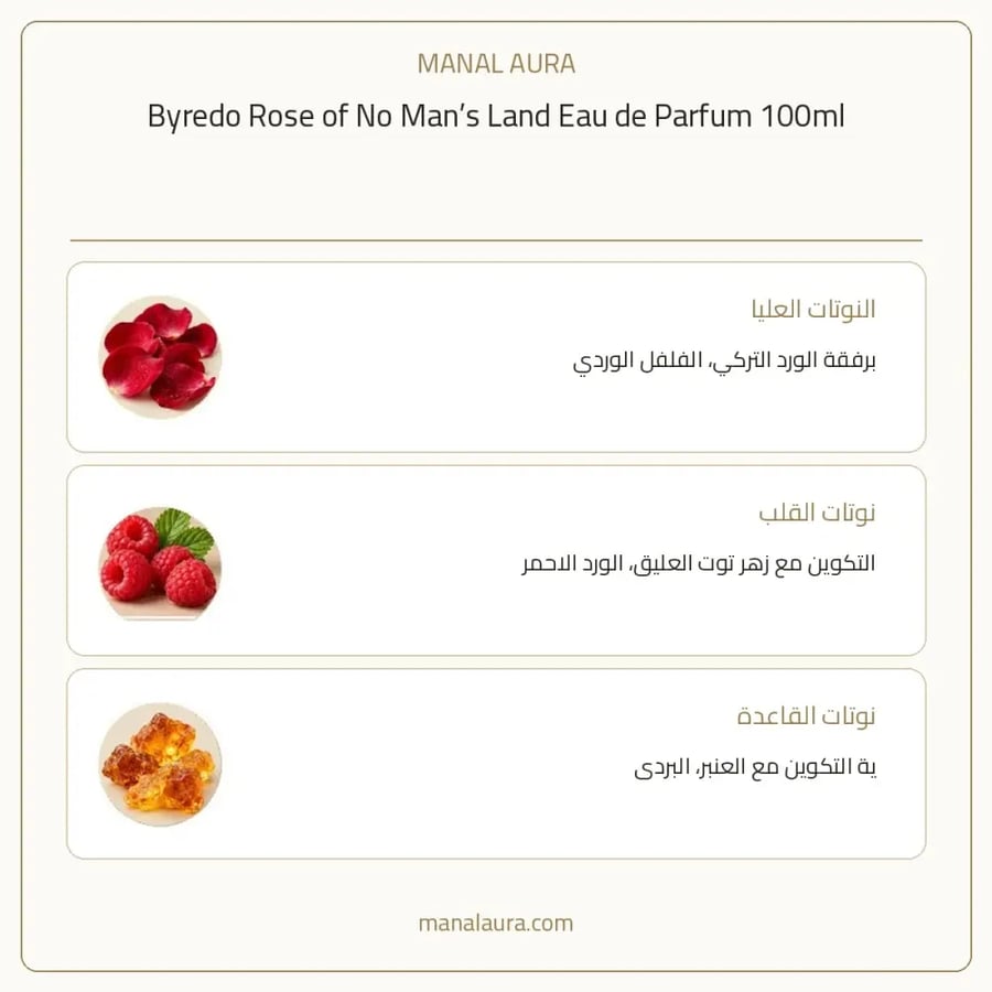 بايريدو عطر روز اوف نو مان لاند أو دو بارفيوم - شرقي عطري عنبر - للجنسين - 100 مل