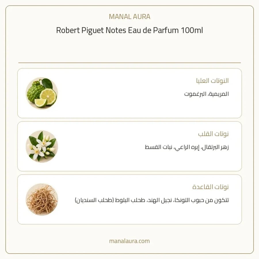 روبير بيغيه عطر نوتس أو دو بارفيوم - زهري - للجنسين - 100 مل