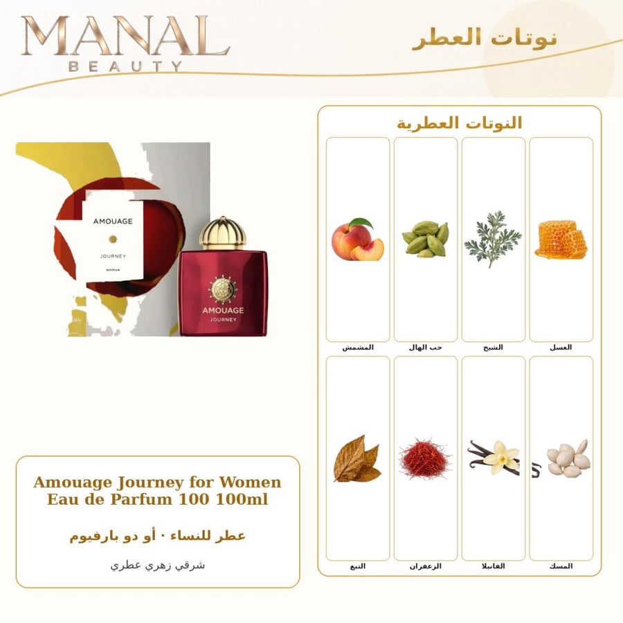 أمواج عطر جيرني أو دو بارفيوم - شرقي زهري عطري - للنساء - 100 مل