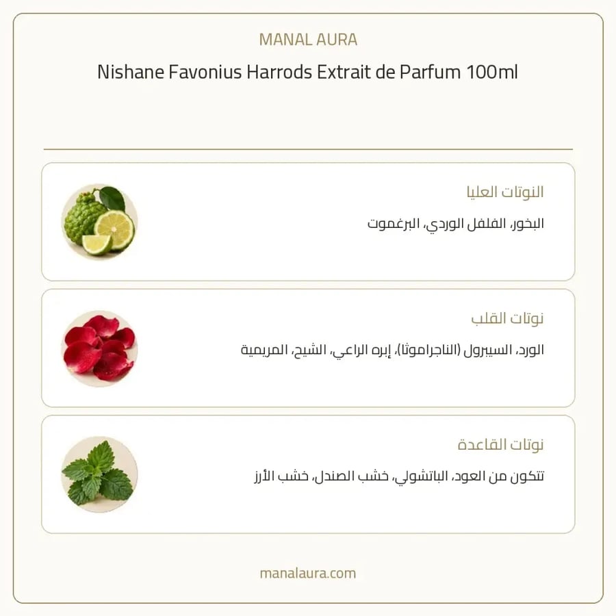 نيشاني عطر فافونيس هارودس اكسليوزيف من نيشاني اكسترايت دي إكستريت دو بارفيوم - خشبي - للجنسين - 100 مل