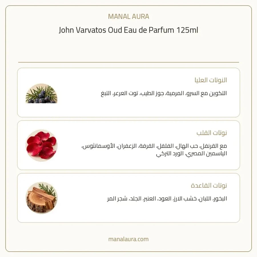 جون فارفاتوس عطر عود أو دو بارفيوم - شرقي خشبي - للرجال - 125 مل