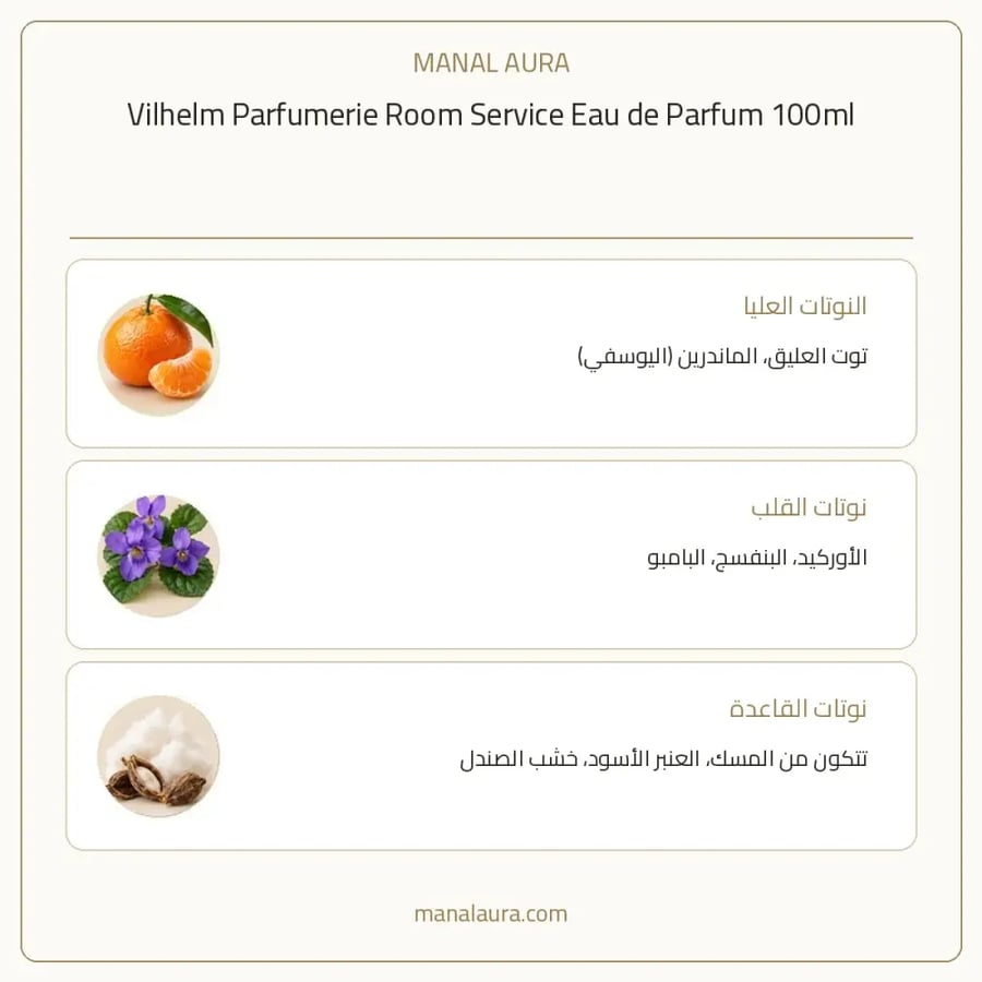 فيلهلم بارفوميري عطر روم سيرفيس أو دو بارفيوم - زهري - للنساء - 100 مل