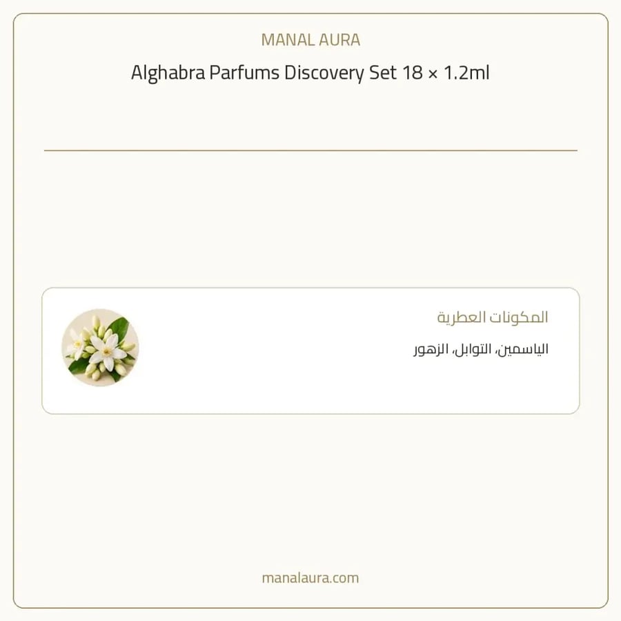 الغبرا للعطور عطر عطور كوليكشن الغبرا مجموعة ديسكفري 18× بارفيوم - عطري - للجنسين - 1.2 مل