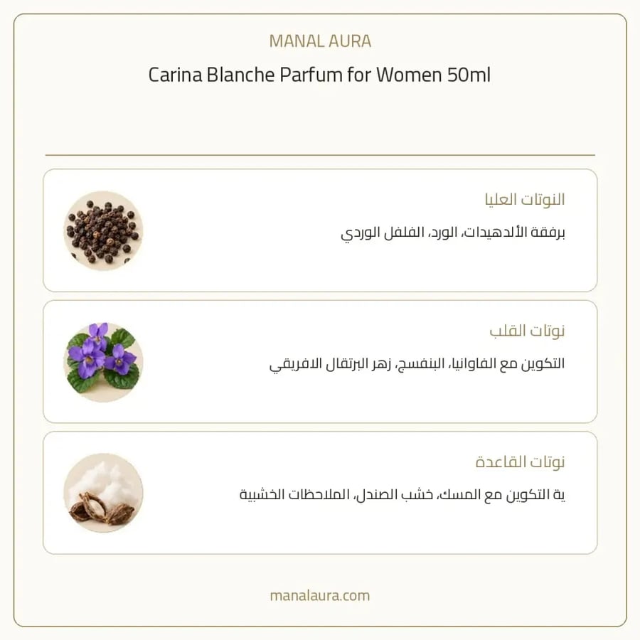 العطر البديل كارينا بلانش بارفيوم - زهري - للنساء - 50 مل