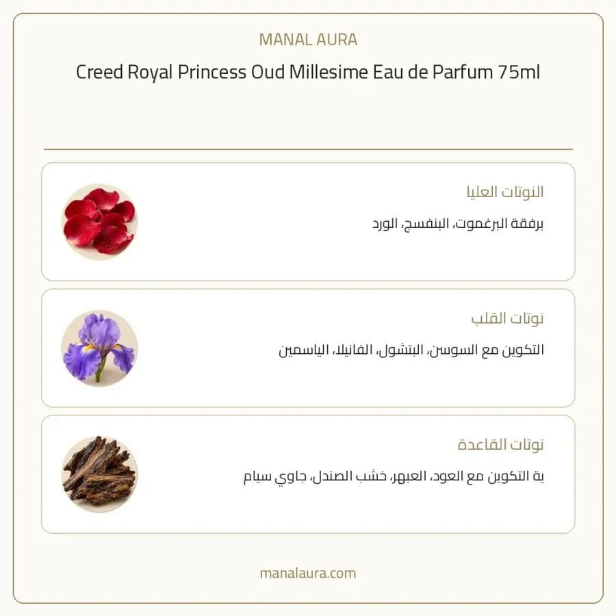 كريد عطر رويال برنسيس عود ميليسيم أو دو بارفيوم - شرقي زهري - للنساء - 75 مل