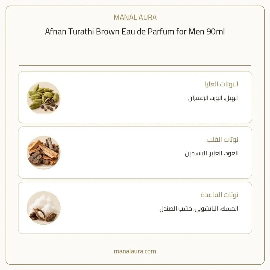 أفنان عطر تراثي من افنان البني أو دو بارفيوم - شرقي عطري عنبر - للرجال - 90 مل