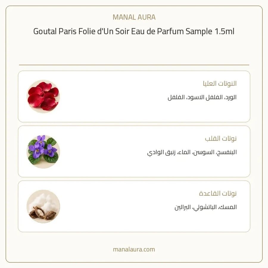 عينة عطر غوتال باريس فولي دي اون سوار أو دو بارفيوم - عطري - للجنسين - 1.5 مل