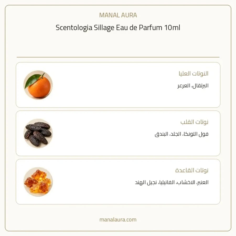 سينتولوجيا عطر سنتولوجيا سيلاج أو دو بارفيوم - عطري - للجنسين - 10 مل