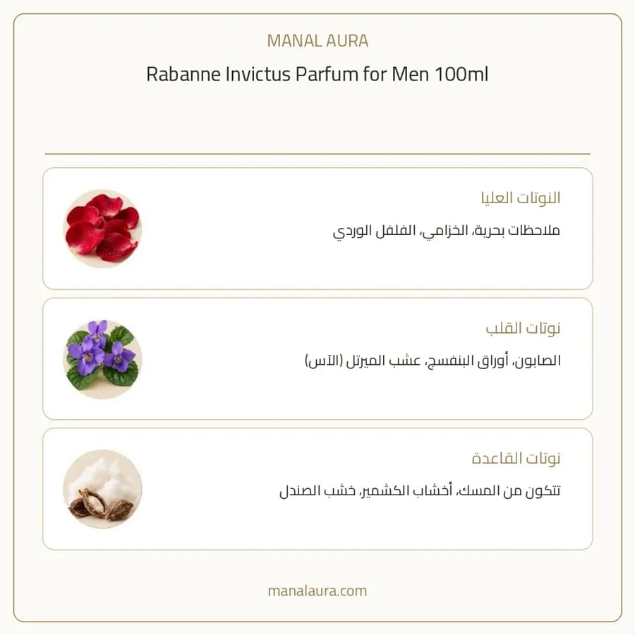 باكو رابان عطر انفيكتوس من رابان بارفيوم - مائي بحري - للرجال - 100 مل