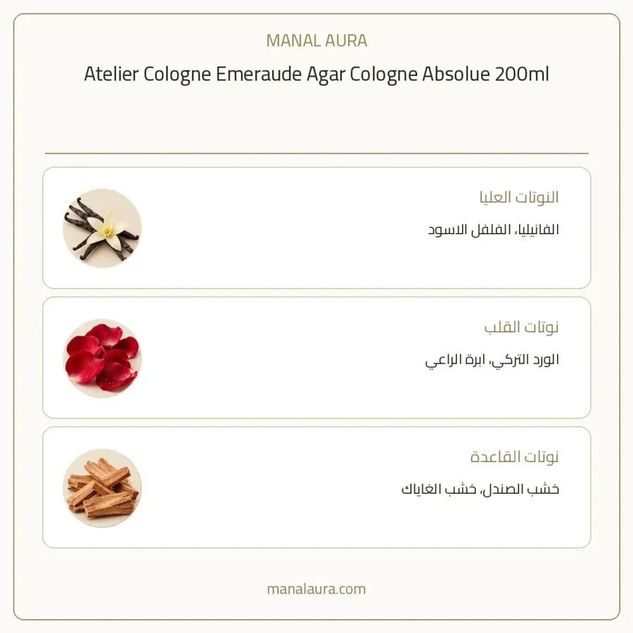أتيليه كولون عطر امرود اجار كوليجن ابسولو بيور بارفيوم - عطري - للجنسين - 200 مل