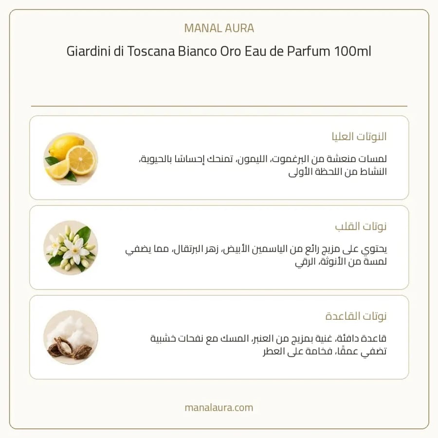 جيارديني دي توسكانا عطر بيانكو اورو من جارديني دي توسكانا أو دو بارفيوم - خشبي عطري عنبر - للجنسين - 100 مل