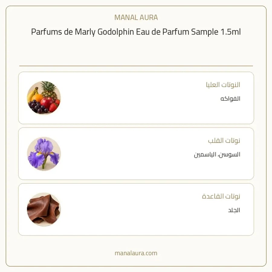 بارفامز دي مارلي عينة عطر مارلي غودولفين أو دو بارفيوم - عطري - للجنسين - 1.5 مل