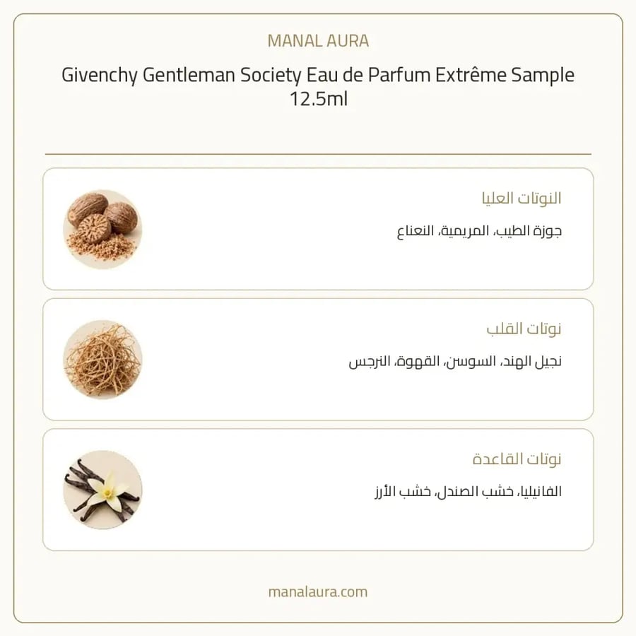 جيفنشي عينة عطر جيفنشي جنتلمان سوسايتي اكستريم أو دو بارفيوم - عطري - للجنسين - 12.5 مل