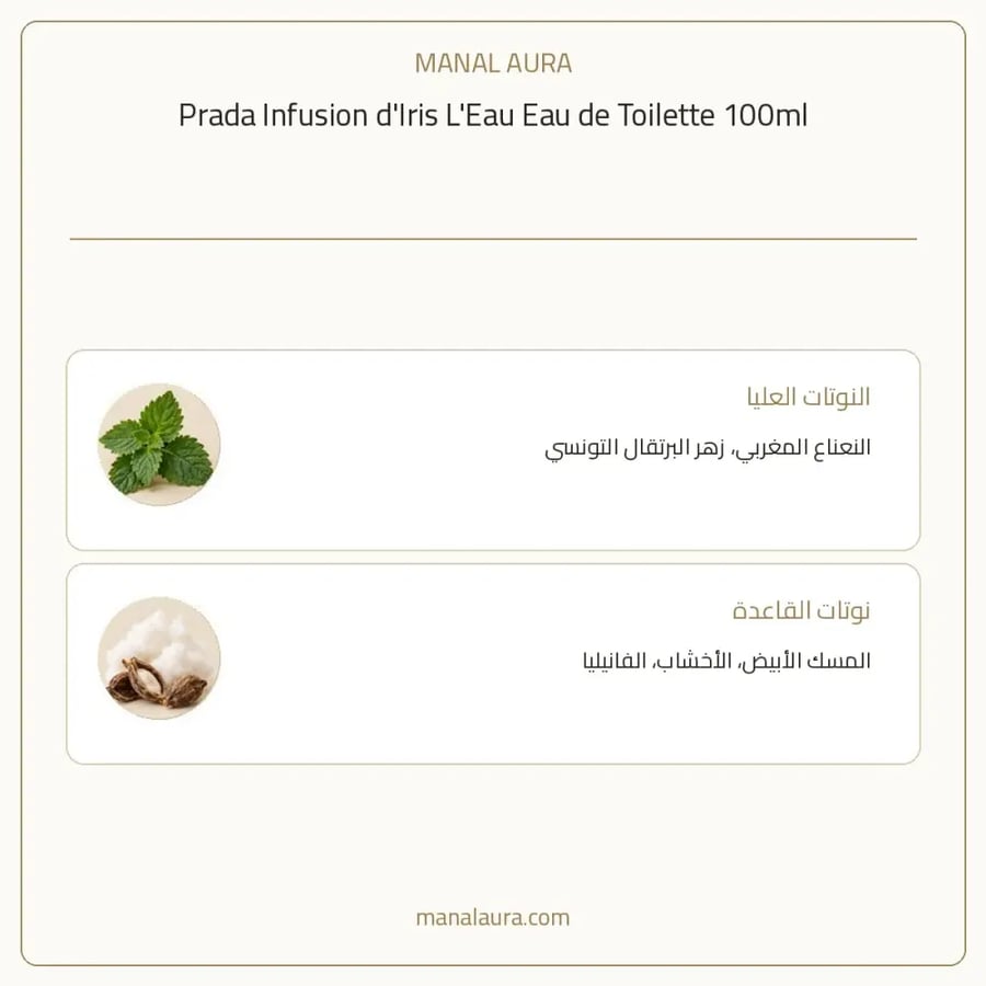 برادا عطر انفيوجن دي ايريس ليو أو دو تواليت - زهري خشبي - للنساء - 100 مل