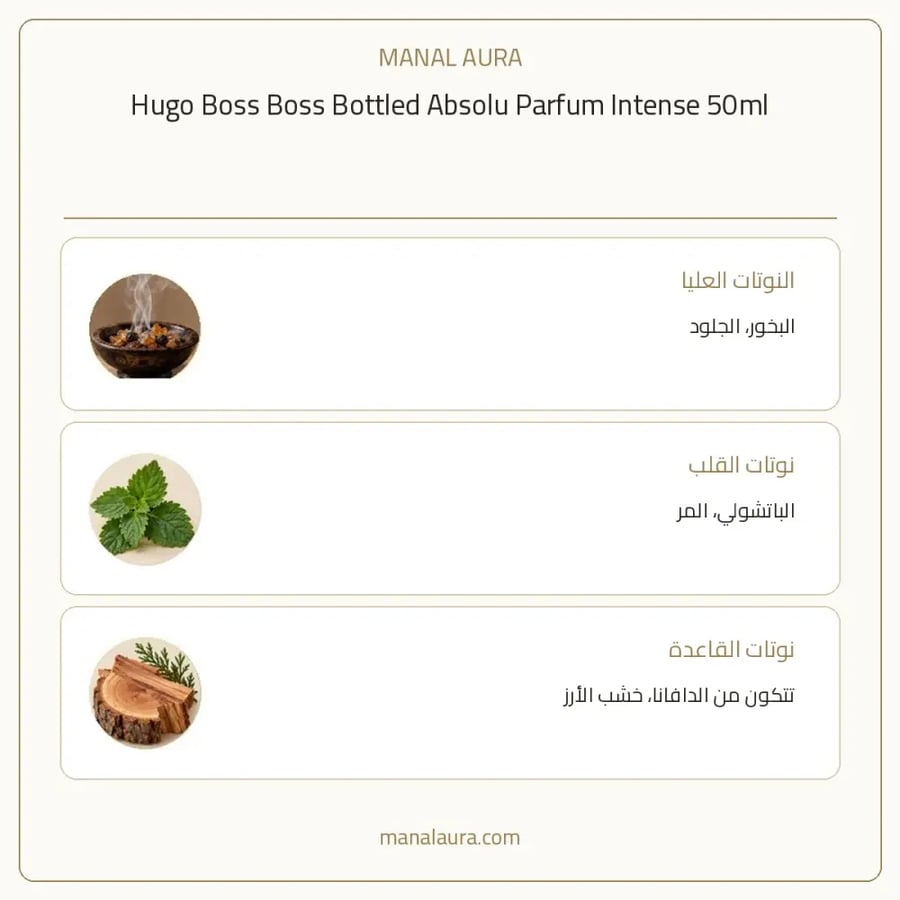هوغو بوس عطر بوتلد ابسولو انتنس بارفيوم - خشبي - للرجال - 50 مل