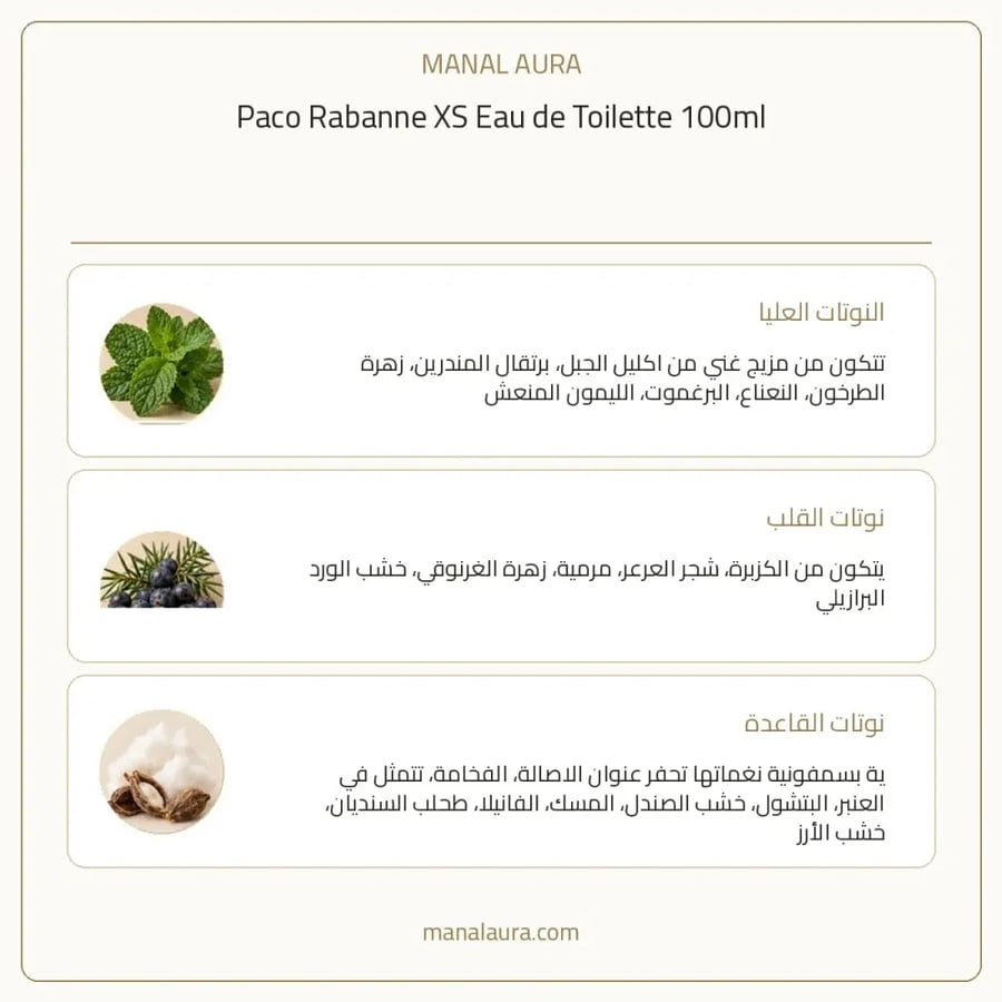 باكو رابان عطر اكس اس أو دو تواليت - خشبي - للرجال - 100 مل