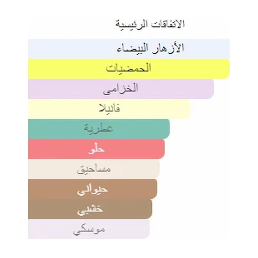 إيف سان لوران عطر ليبر أو دو بارفيوم - عنبر سرخسي - للنساء - 30 مل
