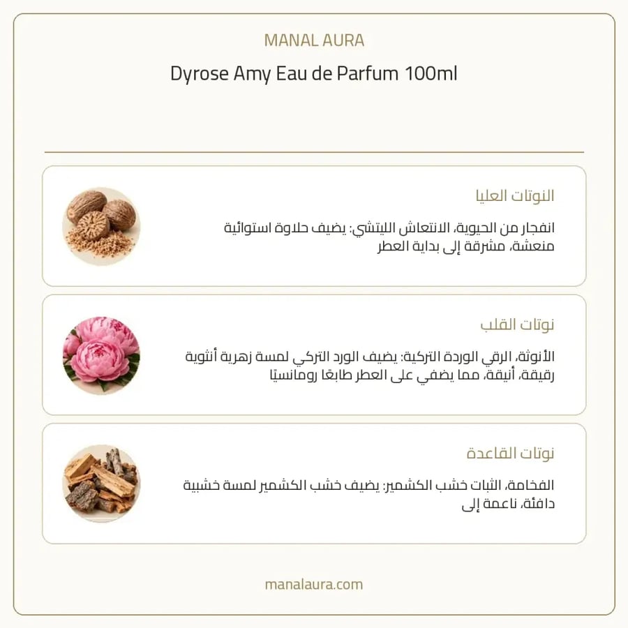 ديروز عطر امي أو دو بارفيوم - شرقي زهري خشبي - للجنسين - 100 مل