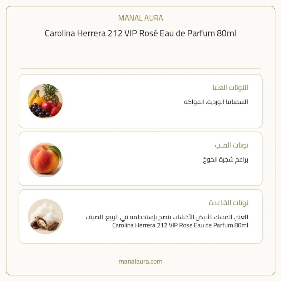 كارولينا هيريرا عطر 212 فيب روز أو دو بارفيوم - زهري فاكهي - للنساء - 80 مل
