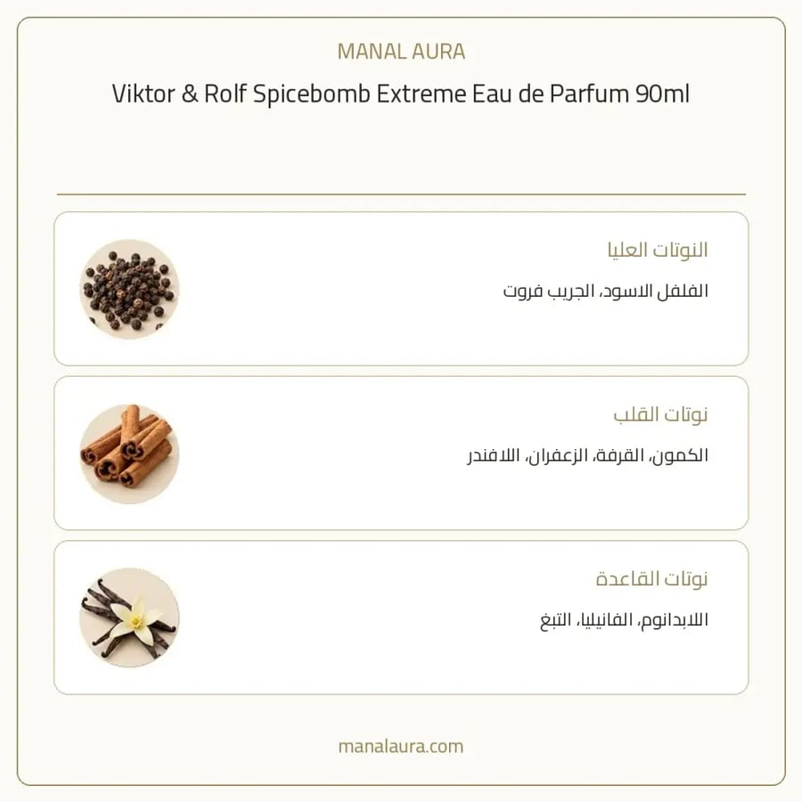 فيكتور آند رولف عطر سبايس بومب اكستريم أو دو بارفيوم - شرقي حار - للرجال - 90 مل