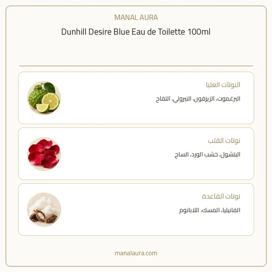 دانهيل عطر ديزاير بلو الازرق أو دو تواليت - عطري - للرجال - 100 مل