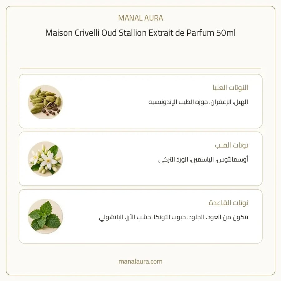 ميزون كريفلي عطر عود ستاليون بارفيوم - شرقي خشبي - للجنسين - 50 مل