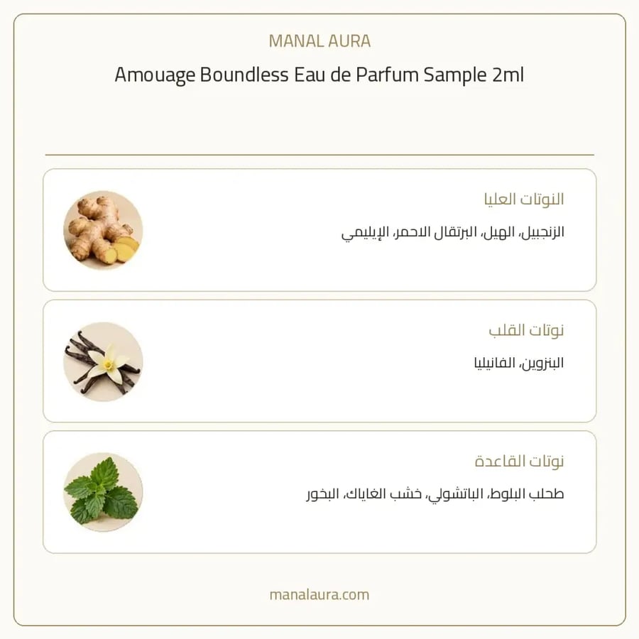 أمواج عينة عطر امواج بوندلس أو دو بارفيوم - عطري - للجنسين - 2 مل