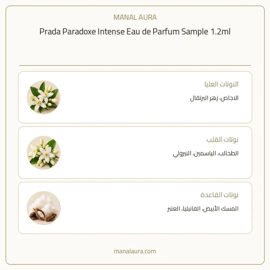 برادا عينة عطر برادا بارادوكس إنتنس بارفيوم - عطري - للجنسين - 1.2 مل