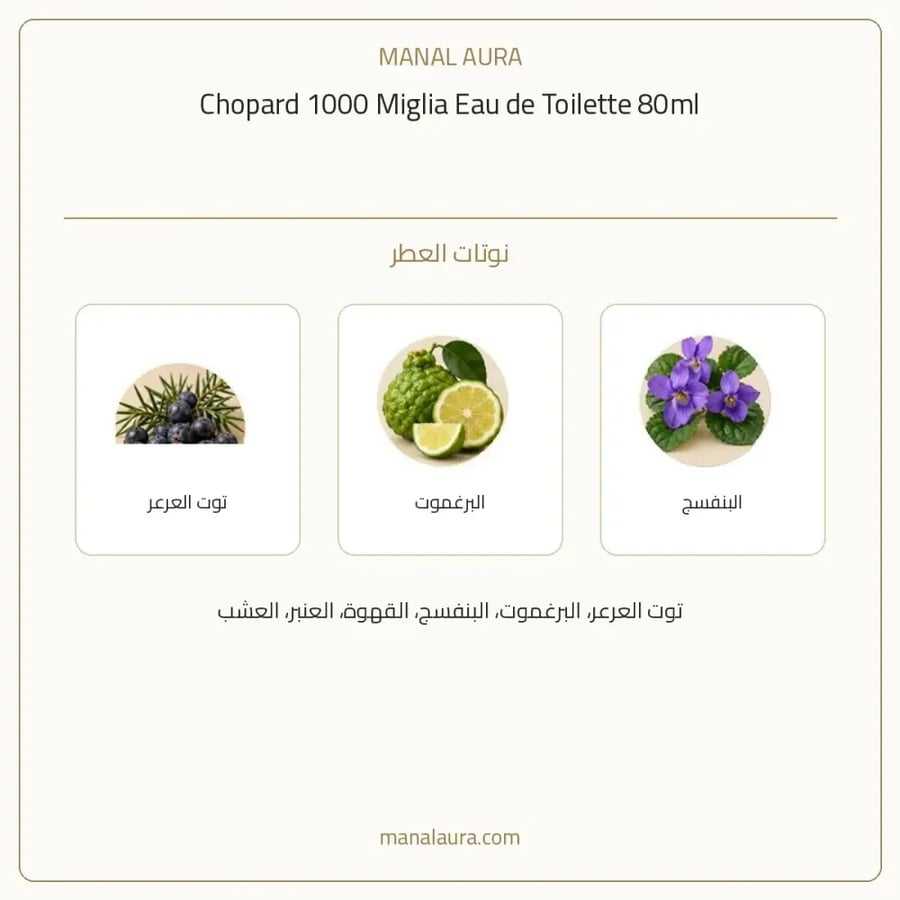 شوبارد عطر 1000 ميل أو دو تواليت - عطري سرخسي - للرجال - 80 مل