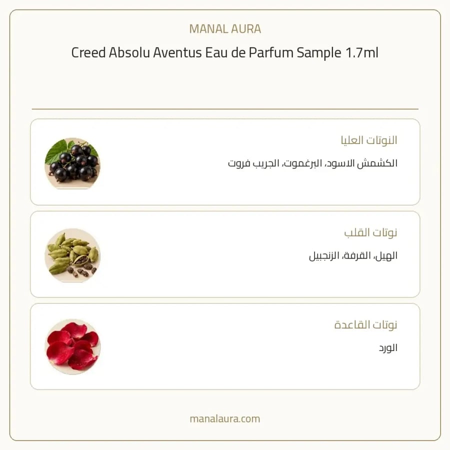 كريد عينة عطر كريد افنتوس ابسولو بارفيوم - فاكهي عطري - للرجال - 1.7 مل